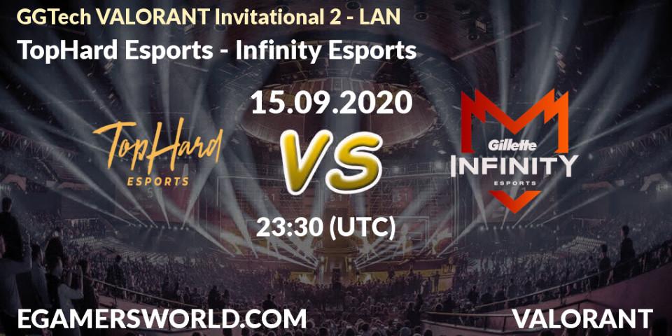 Pronóstico TopHard Esports - Infinity Esports. 15.09.2020 at 23:30, VALORANT, GGTech VALORANT Invitational 2 - LAN