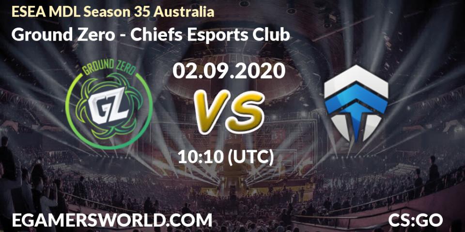 Pronóstico Ground Zero - Chiefs Esports Club. 10.09.2020 at 09:10, Counter-Strike (CS2), ESEA MDL Season 35 Australia