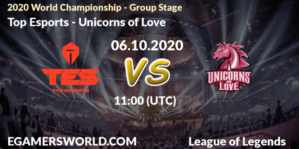 Pronóstico Top Esports - Unicorns of Love. 06.10.2020 at 11:00, LoL, 2020 World Championship - Group Stage