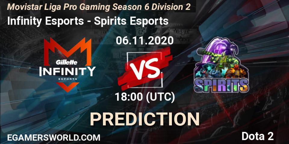 Pronóstico Infinity Esports - Spirits Esports. 06.11.2020 at 18:17, Dota 2, Movistar Liga Pro Gaming Season 6 Division 2