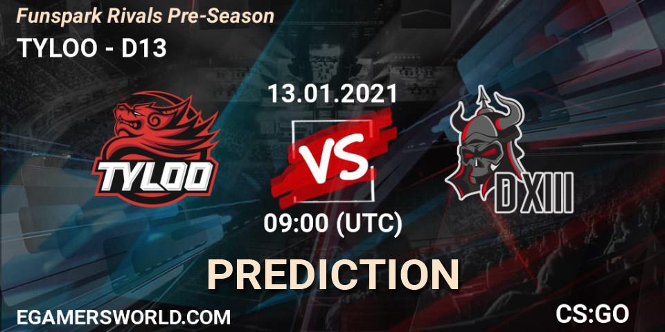 Pronóstico TYLOO - D13. 13.01.2021 at 09:00, Counter-Strike (CS2), Funspark Rivals Pre-Season
