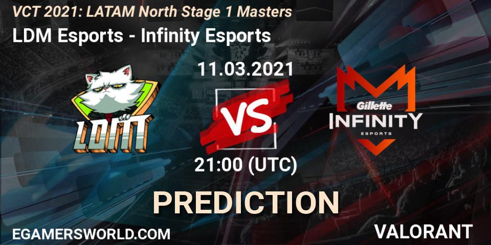 Pronóstico LDM Esports - Infinity Esports. 11.03.2021 at 21:00, VALORANT, VCT 2021: LATAM North Stage 1 Masters