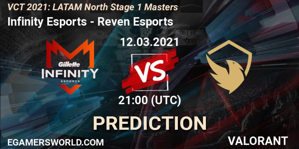 Pronóstico Infinity Esports - Reven Esports. 12.03.2021 at 21:00, VALORANT, VCT 2021: LATAM North Stage 1 Masters
