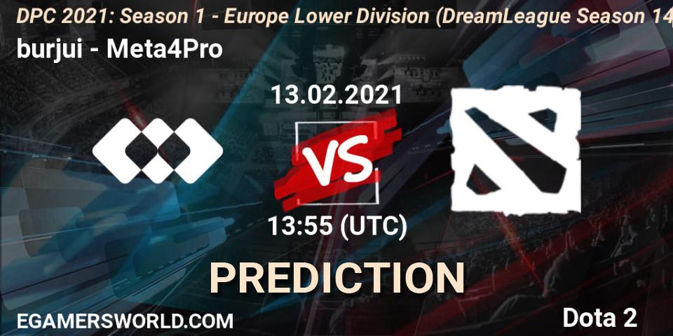 Pronóstico burjui - Meta4Pro. 13.02.2021 at 13:56, Dota 2, DPC 2021: Season 1 - Europe Lower Division (DreamLeague Season 14)