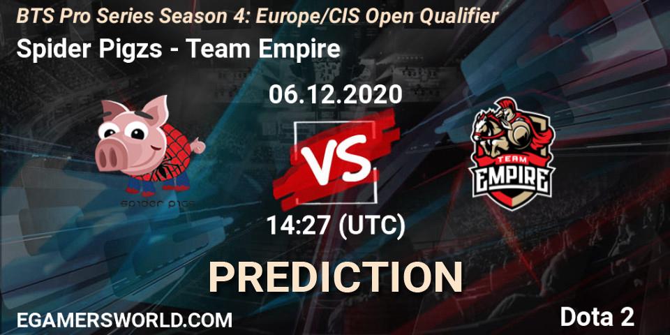 Pronóstico Spider Pigzs - Team Empire. 06.12.2020 at 14:26, Dota 2, BTS Pro Series Season 4: Europe/CIS Open Qualifier