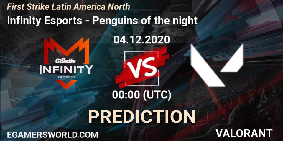 Pronóstico Infinity Esports - Penguins of the night. 05.12.2020 at 00:00, VALORANT, First Strike Latin America North