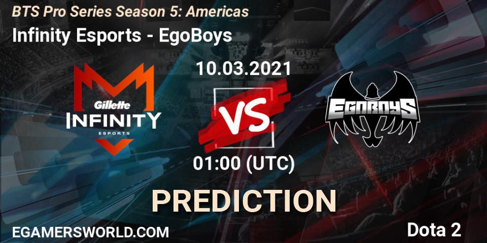 Pronóstico Infinity Esports - EgoBoys. 10.03.2021 at 01:22, Dota 2, BTS Pro Series Season 5: Americas