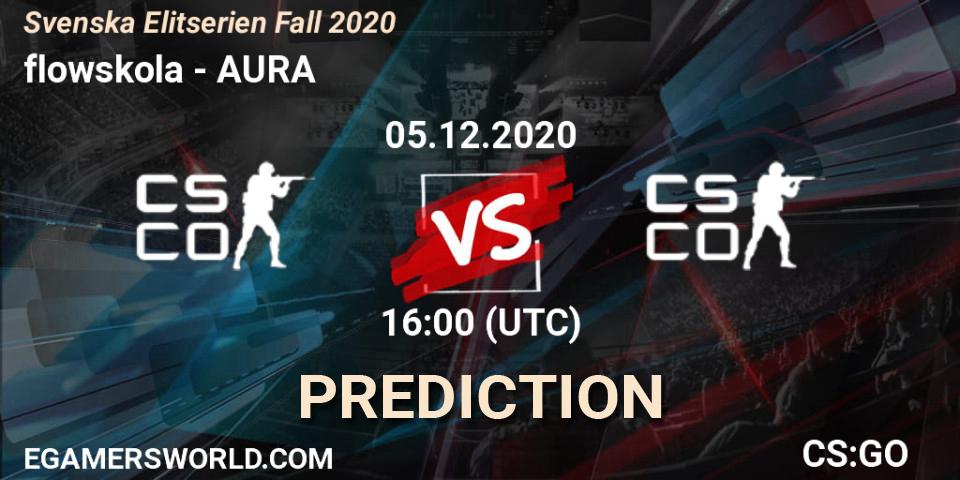 Pronóstico flowskola - AURA. 05.12.2020 at 16:10, Counter-Strike (CS2), Svenska Elitserien Fall 2020
