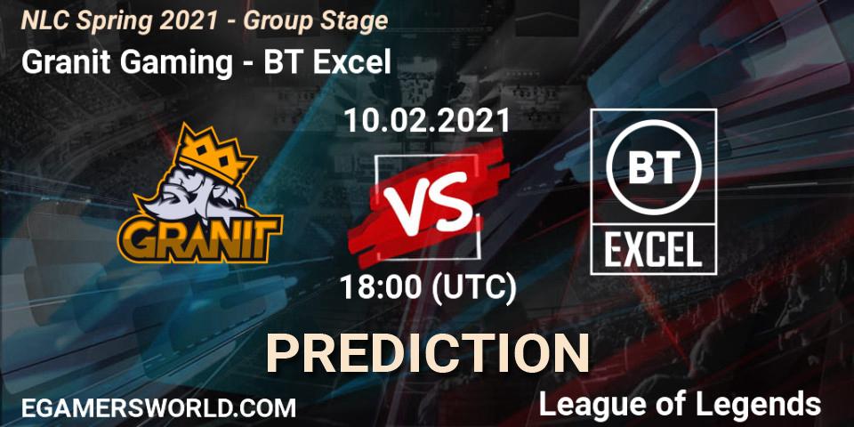 Pronóstico Granit Gaming - BT Excel. 10.02.2021 at 18:00, LoL, NLC Spring 2021 - Group Stage