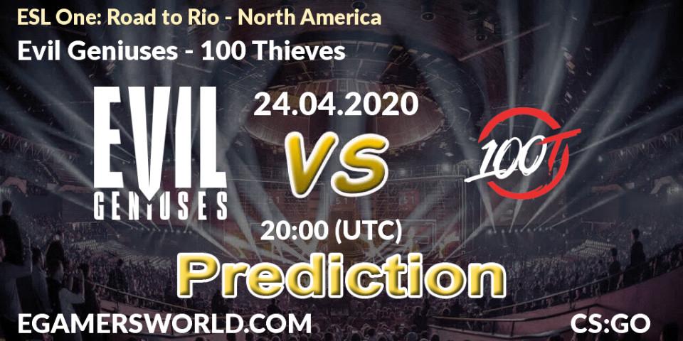 Pronóstico Evil Geniuses - 100 Thieves. 24.04.2020 at 20:00, Counter-Strike (CS2), ESL One: Road to Rio - North America