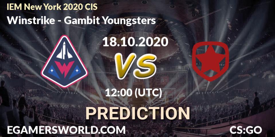 Pronóstico Winstrike - Gambit Esports. 18.10.2020 at 12:00, Counter-Strike (CS2), IEM New York 2020 CIS