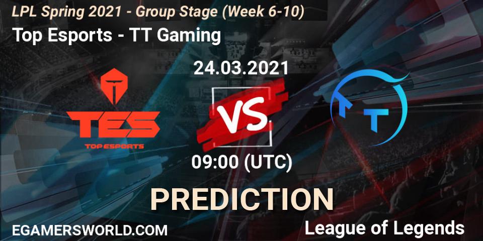 Pronóstico Top Esports - TT Gaming. 24.03.21, LoL, LPL Spring 2021 - Group Stage (Week 6-10)