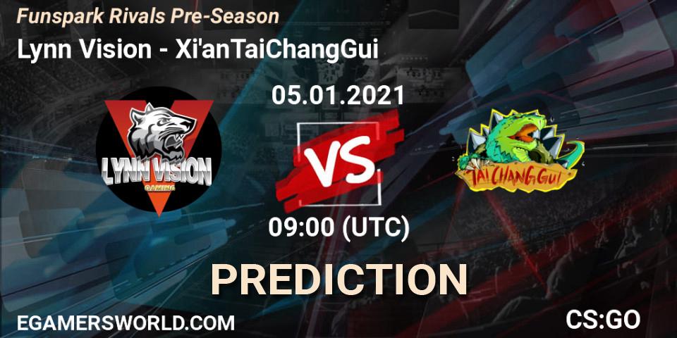 Pronóstico Lynn Vision - Xi'anTaiChangGui. 05.01.2021 at 09:00, Counter-Strike (CS2), Funspark Rivals Pre-Season