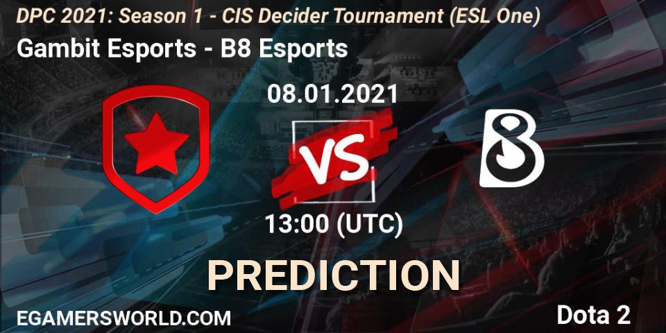 Pronóstico Gambit Esports - B8 Esports. 08.01.2021 at 13:31, Dota 2, DPC 2021: Season 1 - CIS Decider Tournament (ESL One)
