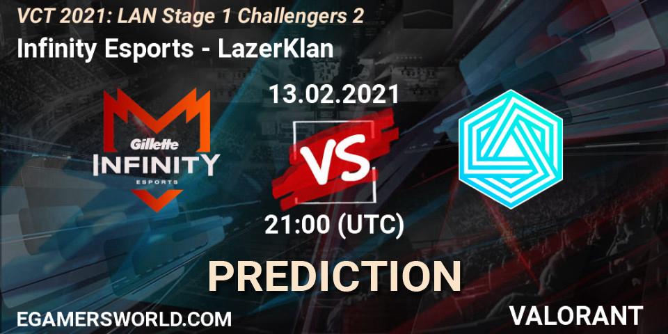 Pronóstico Infinity Esports - LazerKlan. 13.02.2021 at 21:00, VALORANT, VCT 2021: LAN Stage 1 Challengers 2