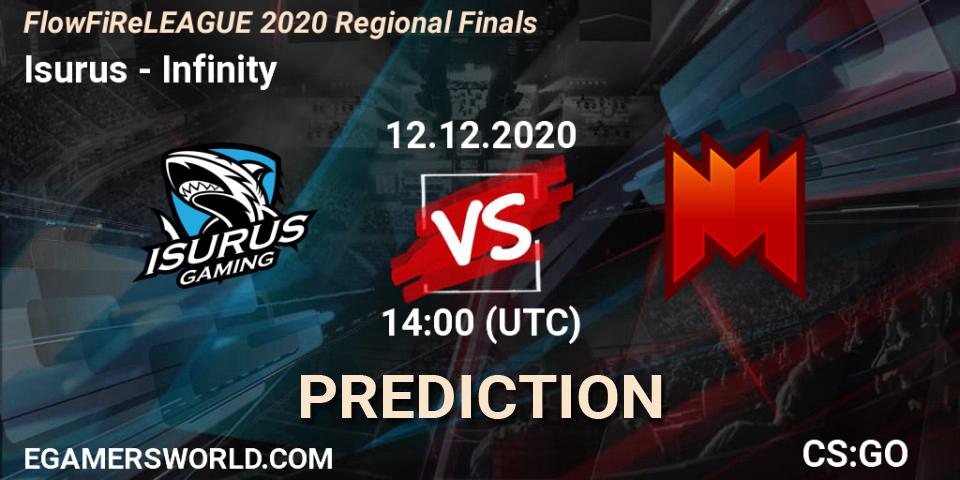 Pronóstico Isurus - Infinity. 12.12.20, CS2 (CS:GO), FlowFiReLEAGUE 2020 Regional Finals