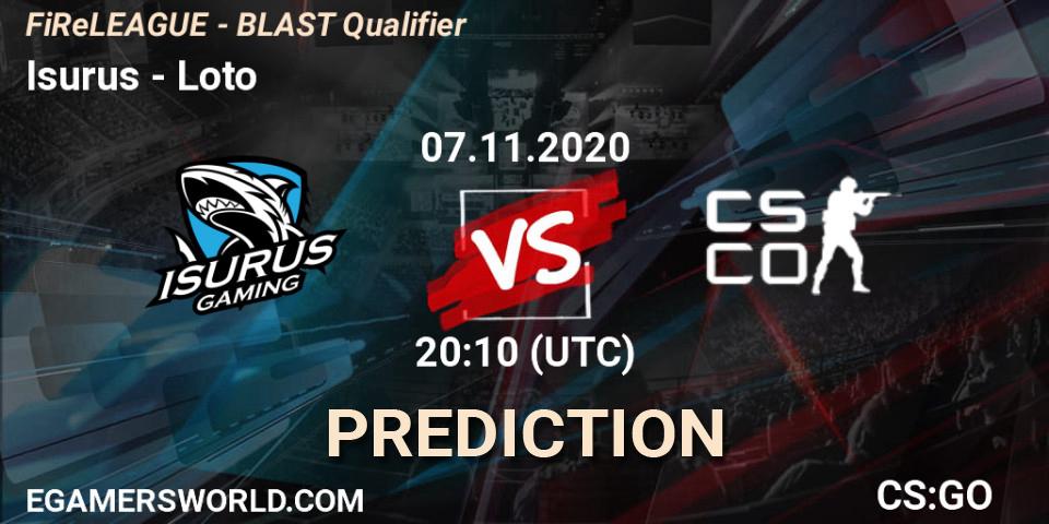 Pronóstico Isurus - Loto. 07.11.2020 at 20:45, Counter-Strike (CS2), FiReLEAGUE - BLAST Qualifier