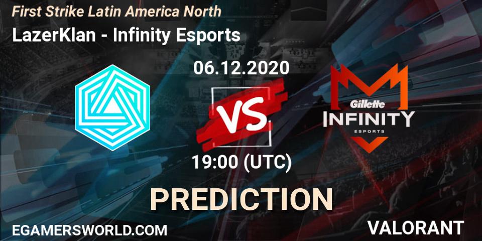 Pronóstico LazerKlan - Infinity Esports. 07.12.2020 at 00:00, VALORANT, First Strike Latin America North
