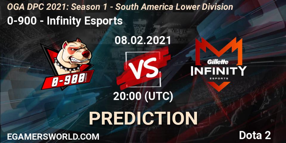 Pronóstico 0-900 - Infinity Esports. 08.02.2021 at 20:01, Dota 2, OGA DPC 2021: Season 1 - South America Lower Division