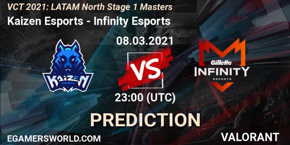 Pronóstico Kaizen Esports - Infinity Esports. 08.03.2021 at 23:45, VALORANT, VCT 2021: LATAM North Stage 1 Masters