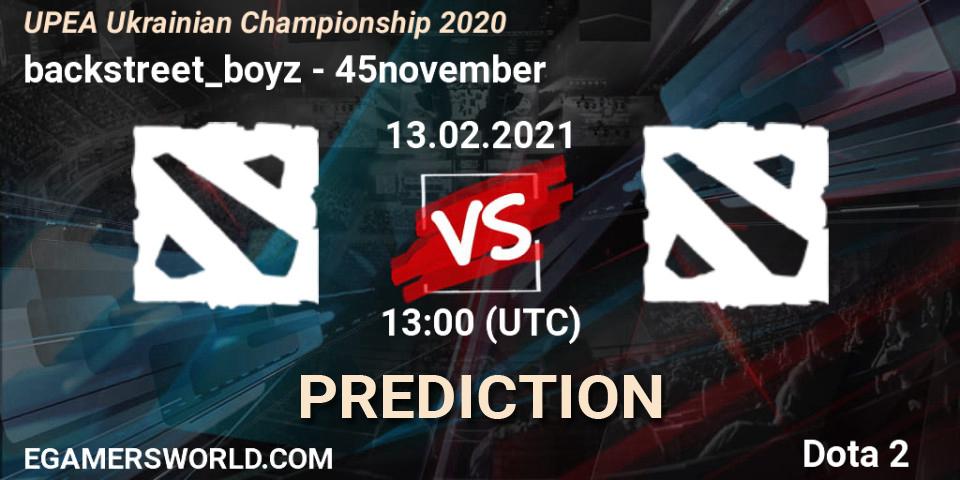 Pronóstico backstreet_boyz - 45november. 06.03.2021 at 13:40, Dota 2, UPEA Ukrainian Championship 2020
