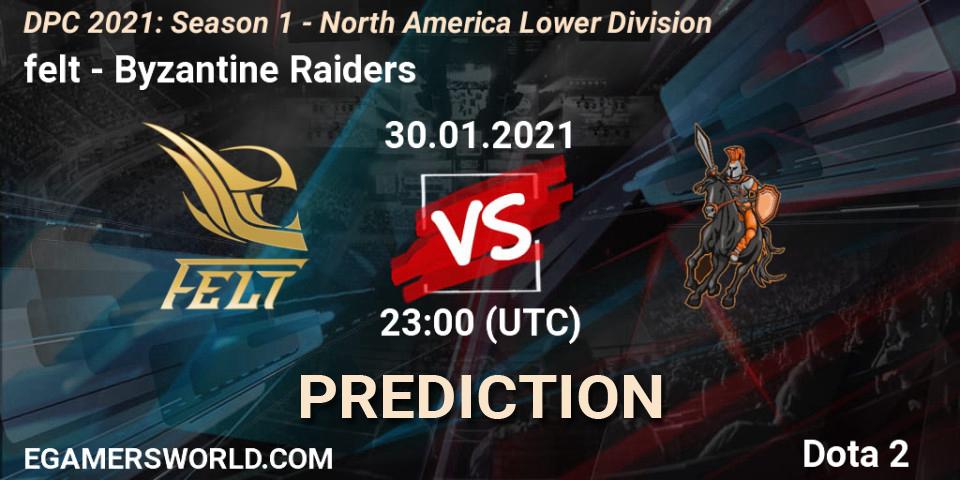 Pronóstico felt - Byzantine Raiders. 30.01.2021 at 23:01, Dota 2, DPC 2021: Season 1 - North America Lower Division