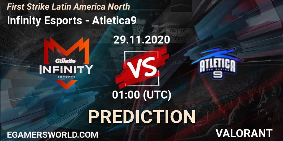 Pronóstico Infinity Esports - Atletica9. 02.12.2020 at 03:00, VALORANT, First Strike Latin America North