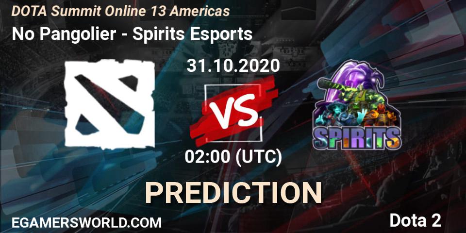 Pronóstico No Pangolier - Spirits Esports. 31.10.2020 at 03:12, Dota 2, DOTA Summit 13: Americas