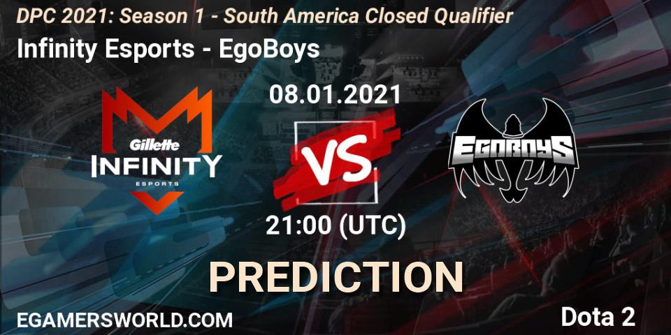 Pronóstico Infinity Esports - EgoBoys. 08.01.2021 at 21:14, Dota 2, DPC 2021: Season 1 - South America Closed Qualifier