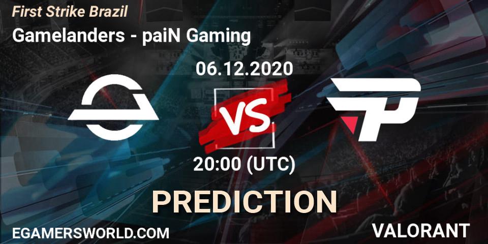 Pronóstico Gamelanders - paiN Gaming. 06.12.2020 at 20:00, VALORANT, First Strike Brazil