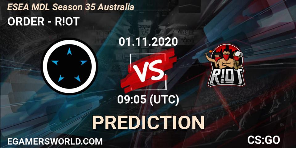 Pronóstico ORDER - R!OT. 01.11.2020 at 09:05, Counter-Strike (CS2), ESEA MDL Season 35 Australia