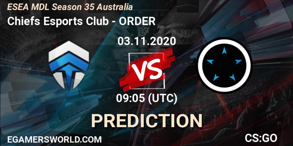 Pronóstico Chiefs Esports Club - ORDER. 03.11.2020 at 07:05, Counter-Strike (CS2), ESEA MDL Season 35 Australia