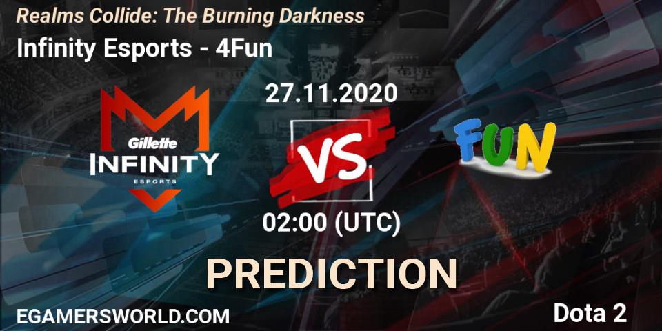 Pronóstico Infinity Esports - 4Fun. 27.11.2020 at 02:46, Dota 2, Realms Collide: The Burning Darkness
