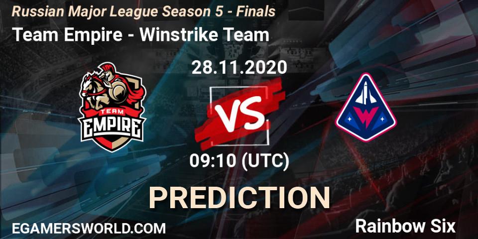 Pronóstico Team Empire - Winstrike Team. 28.11.2020 at 09:10, Rainbow Six, Russian Major League Season 5 - Finals