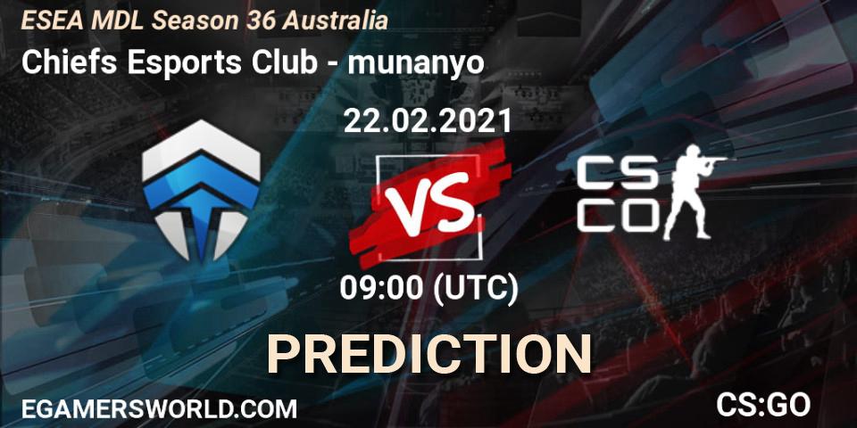 Pronóstico Chiefs Esports Club - munanyo. 23.02.2021 at 09:00, Counter-Strike (CS2), MDL ESEA Season 36: Australia - Premier Division