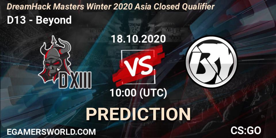 Pronóstico D13 - Beyond. 18.10.20, CS2 (CS:GO), DreamHack Masters Winter 2020 Asia Closed Qualifier