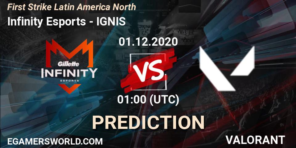 Pronóstico Infinity Esports - IGNIS. 01.12.2020 at 01:00, VALORANT, First Strike Latin America North