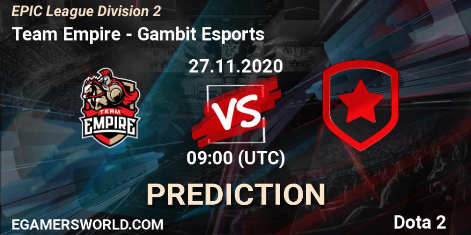 Pronóstico Team Empire - Gambit Esports. 27.11.2020 at 09:01, Dota 2, EPIC League Division 2