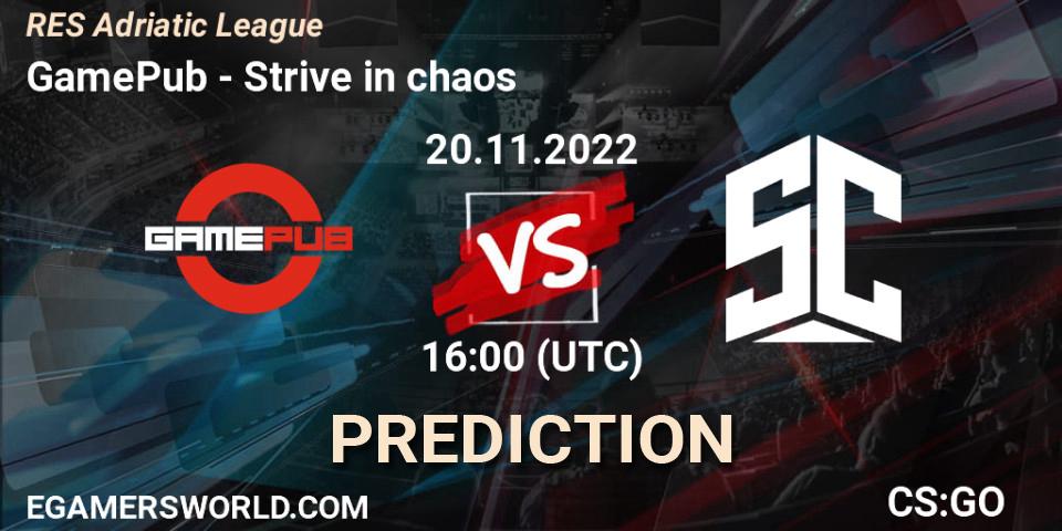 Pronóstico GamePub - Strive in chaos. 20.11.2022 at 16:00, Counter-Strike (CS2), RES Adriatic League