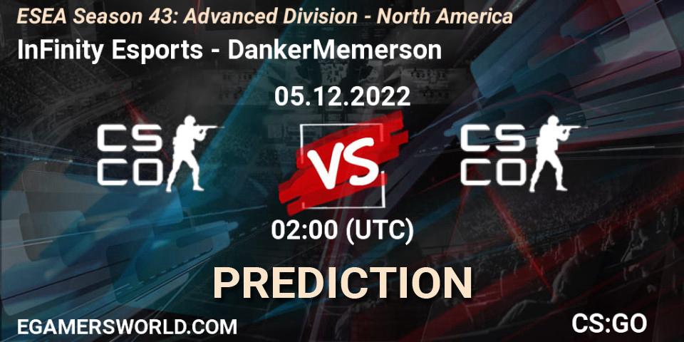 Pronóstico Infinity - DankerMemerson. 05.12.22, CS2 (CS:GO), ESEA Season 43: Advanced Division - North America