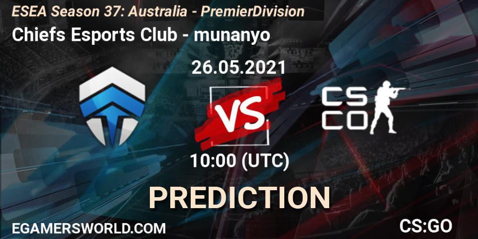 Pronóstico Chiefs Esports Club - munanyo. 26.05.2021 at 10:00, Counter-Strike (CS2), ESEA Season 37: Australia - Premier Division