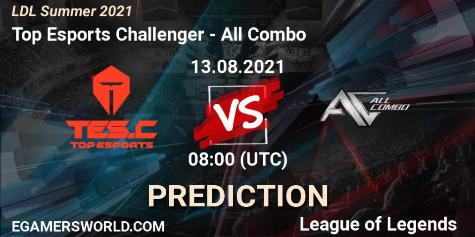 Pronóstico Top Esports Challenger - All Combo. 13.08.2021 at 08:00, LoL, LDL Summer 2021