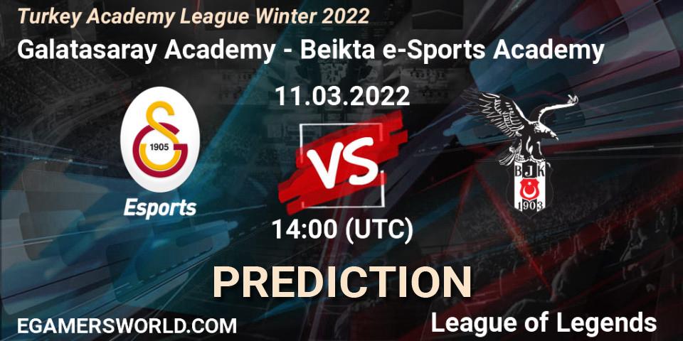 Pronóstico Galatasaray Academy - Beşiktaş e-Sports Academy. 11.03.2022 at 14:00, LoL, Turkey Academy League Winter 2022