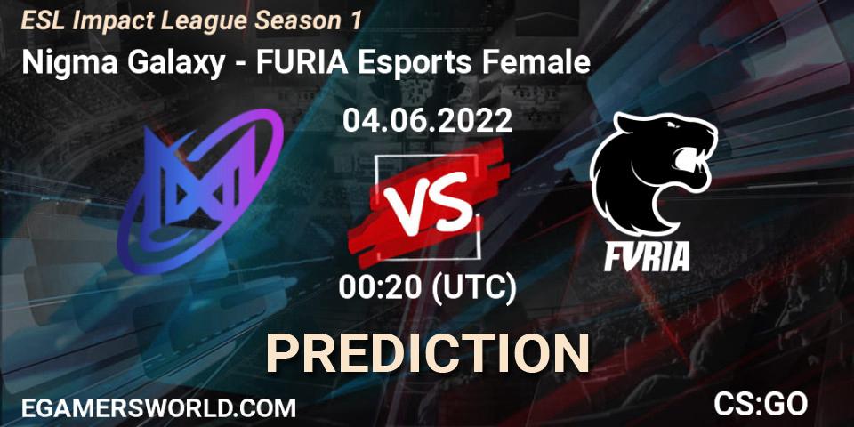 Pronóstico Galaxy Racer Female - FURIA Esports Female. 04.06.2022 at 01:00, Counter-Strike (CS2), ESL Impact League Season 1