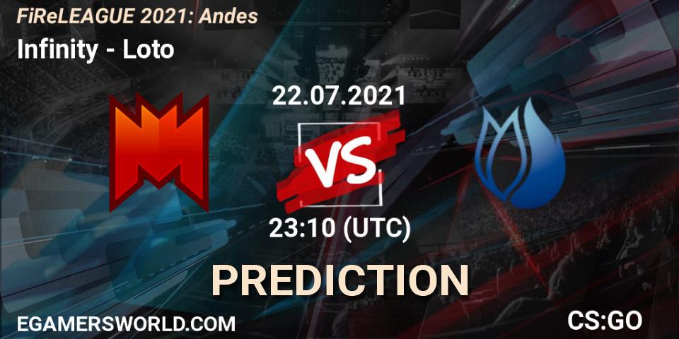 Pronóstico Infinity - Loto. 22.07.2021 at 23:10, Counter-Strike (CS2), FiReLEAGUE 2021: Andes