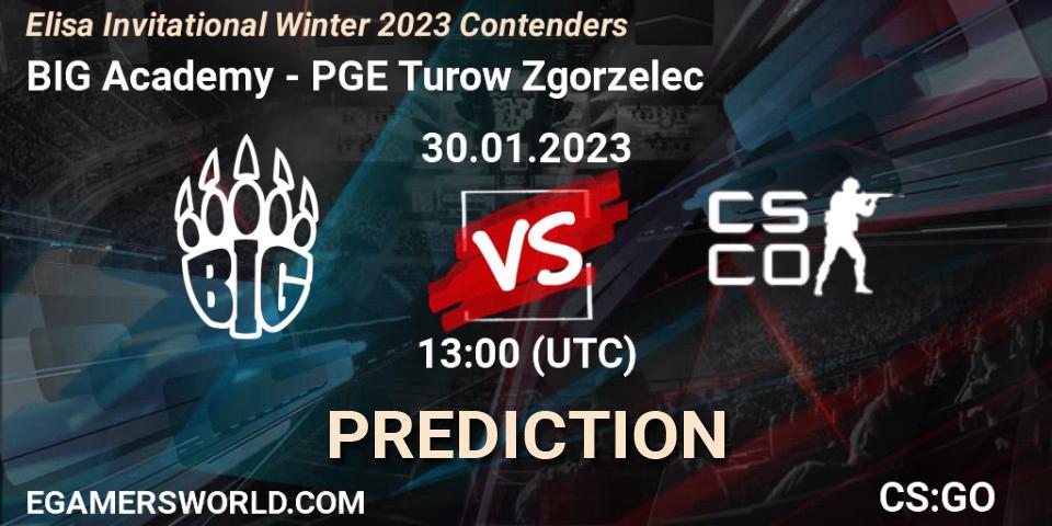 Pronóstico BIG Academy - PGE Turow Zgorzelec. 30.01.23, CS2 (CS:GO), Elisa Invitational Winter 2023 Contenders