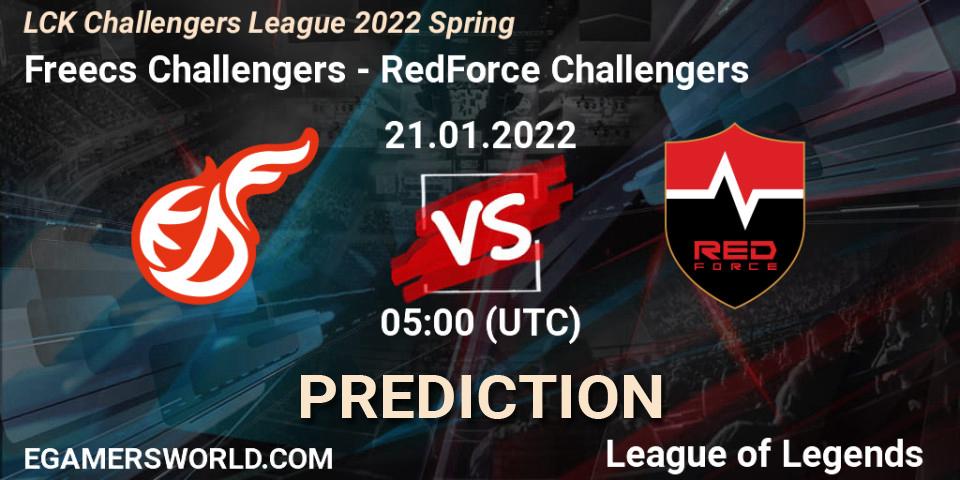 Pronóstico Freecs Challengers - RedForce Challengers. 21.01.2022 at 05:00, LoL, LCK Challengers League 2022 Spring