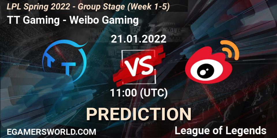 Pronóstico TT Gaming - Weibo Gaming. 21.01.2022 at 12:45, LoL, LPL Spring 2022 - Group Stage (Week 1-5)
