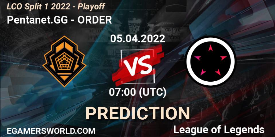 Pronóstico Pentanet.GG - ORDER. 05.04.2022 at 08:00, LoL, LCO Split 1 2022 - Playoff
