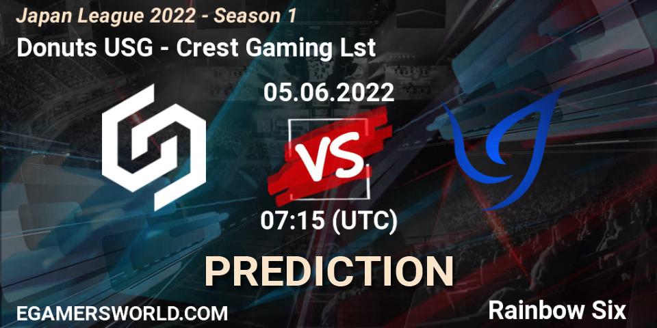 Pronóstico Donuts USG - Crest Gaming Lst. 05.06.2022 at 07:15, Rainbow Six, Japan League 2022 - Season 1